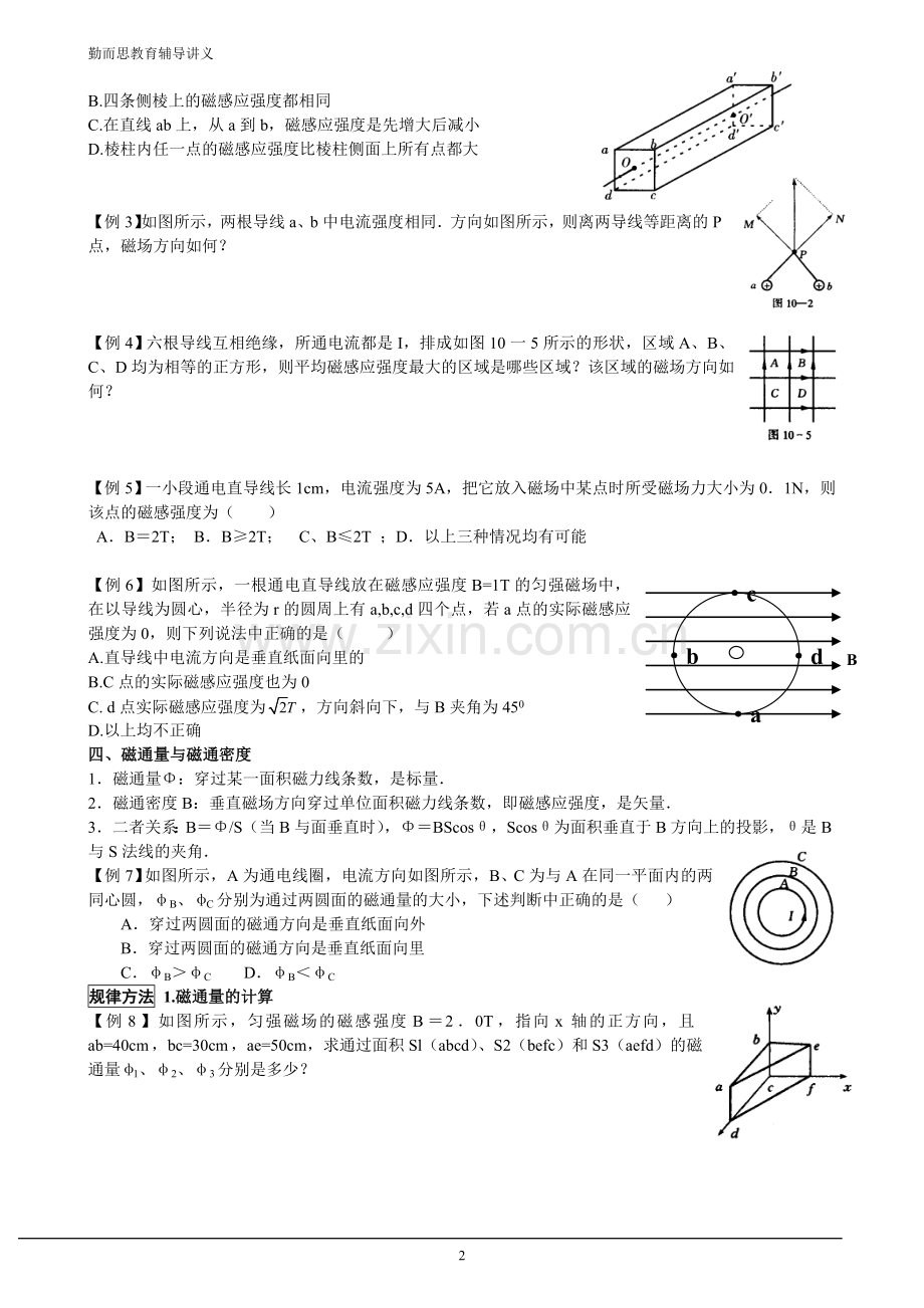 高中物理磁场讲义分解.doc_第2页