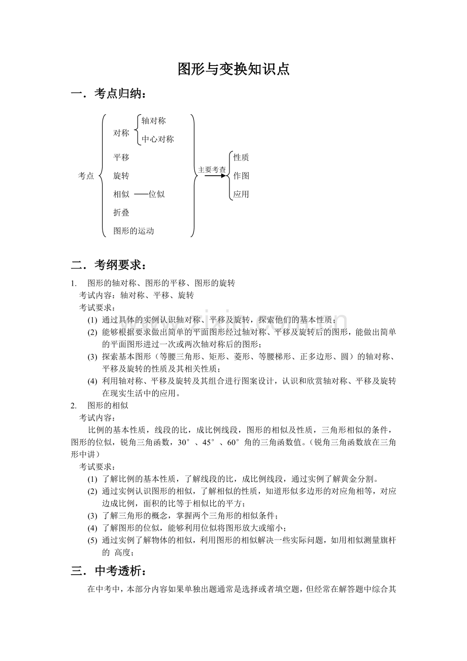 初中数学图形变换专题知识点.doc_第1页