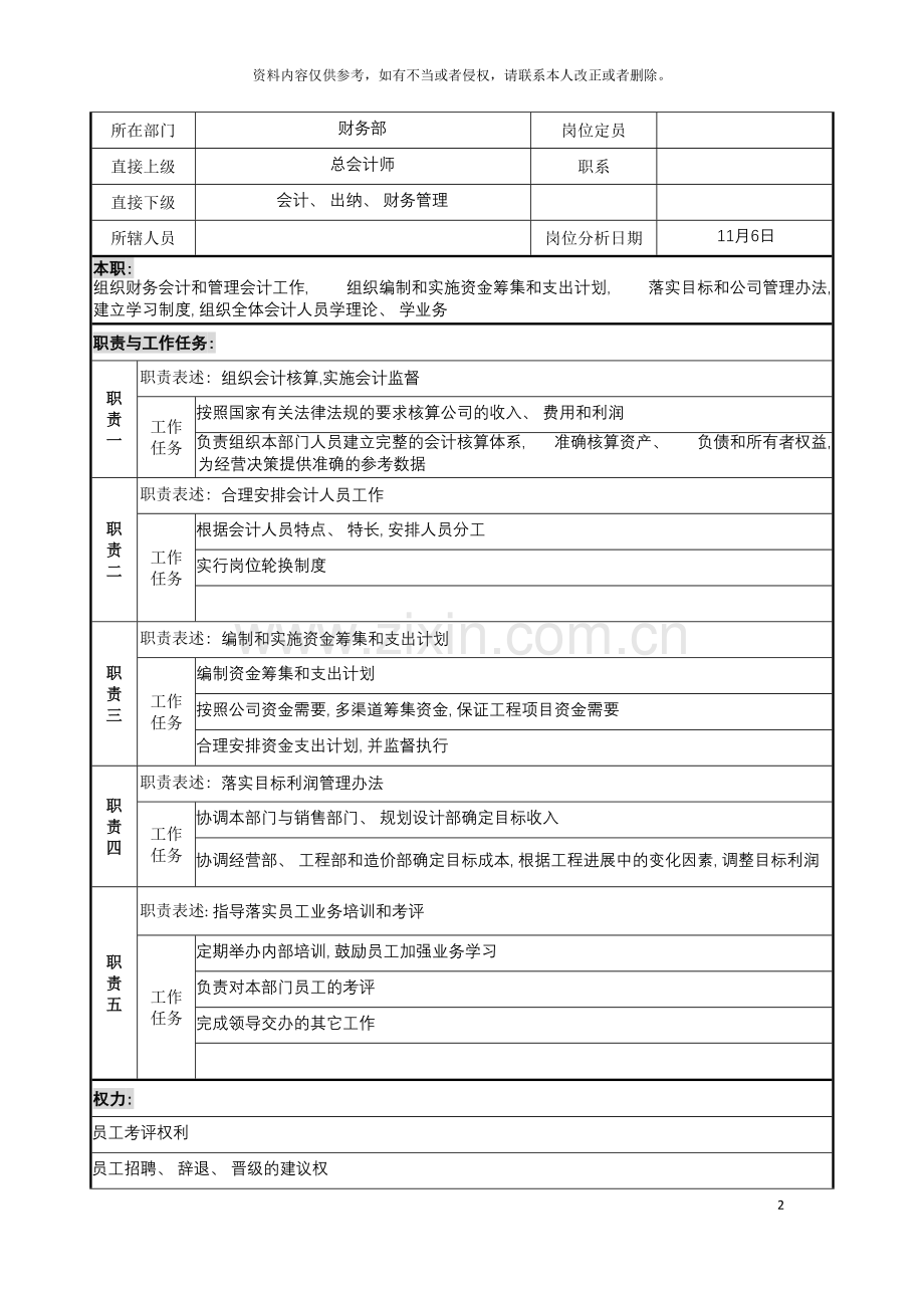 宝地建设集团财务部长职务说明书模板.doc_第2页