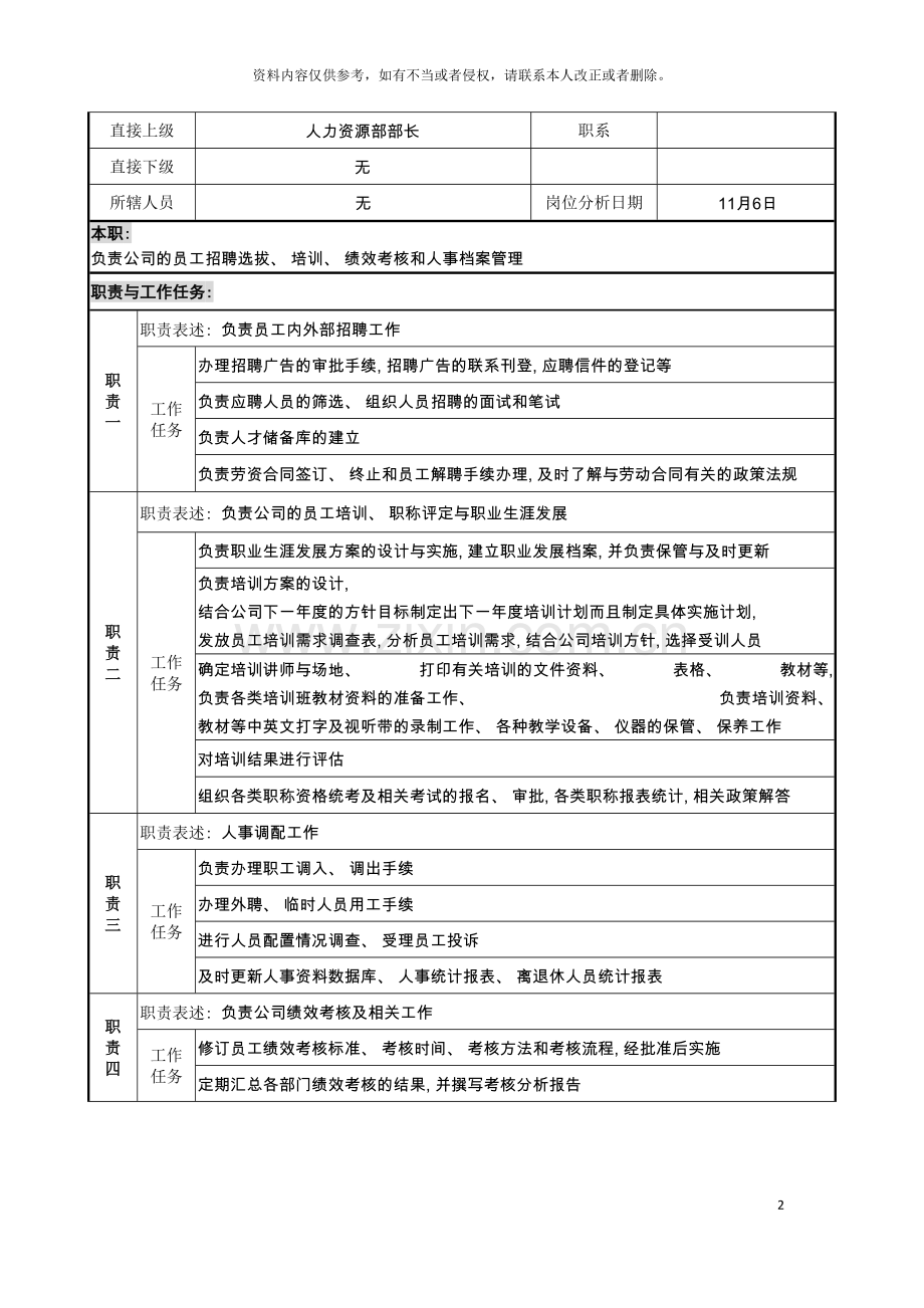 招聘培训考核职务说明书模板.doc_第2页