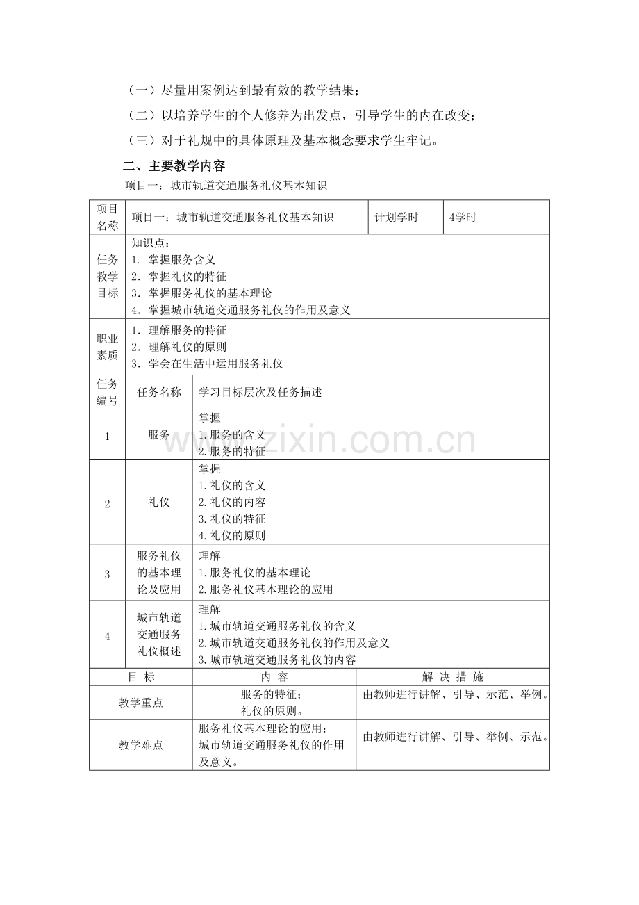 《城市轨道交通服务礼仪》课程教学大纲.pdf_第3页