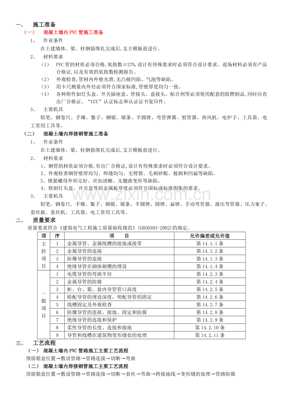 混凝土墙内管路敷设施工工艺.doc_第1页