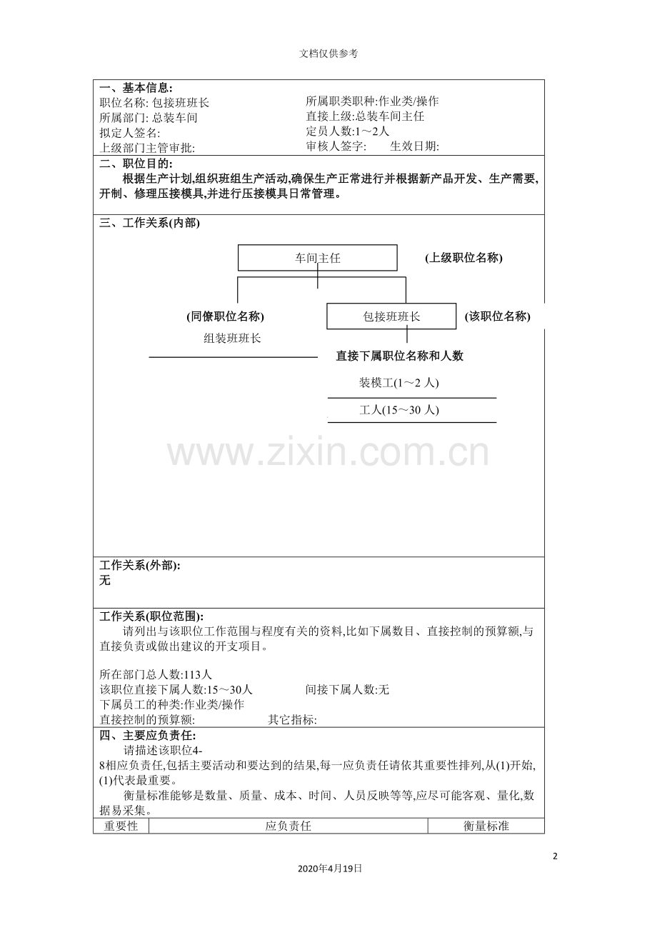 总装车间包接班班长岗位职责.doc_第2页