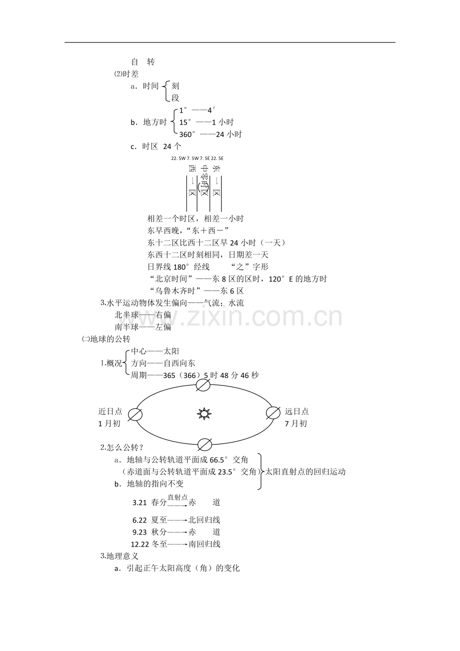 2014高考地理第一轮复习--重点知识点归纳.doc_第3页