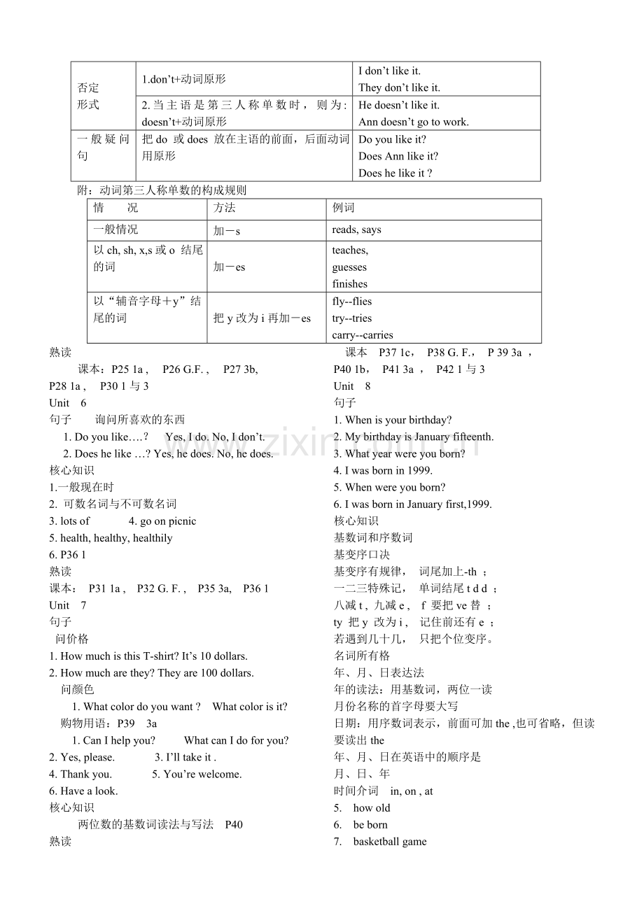 初中英语总复习资料(免费).doc_第2页