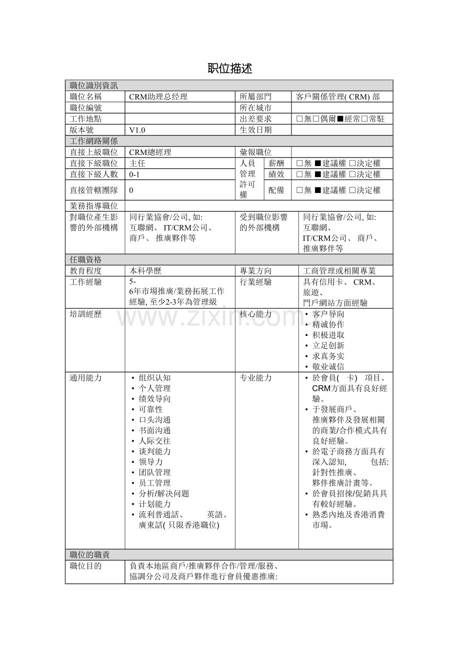 助理经理岗位说明书.doc_第2页