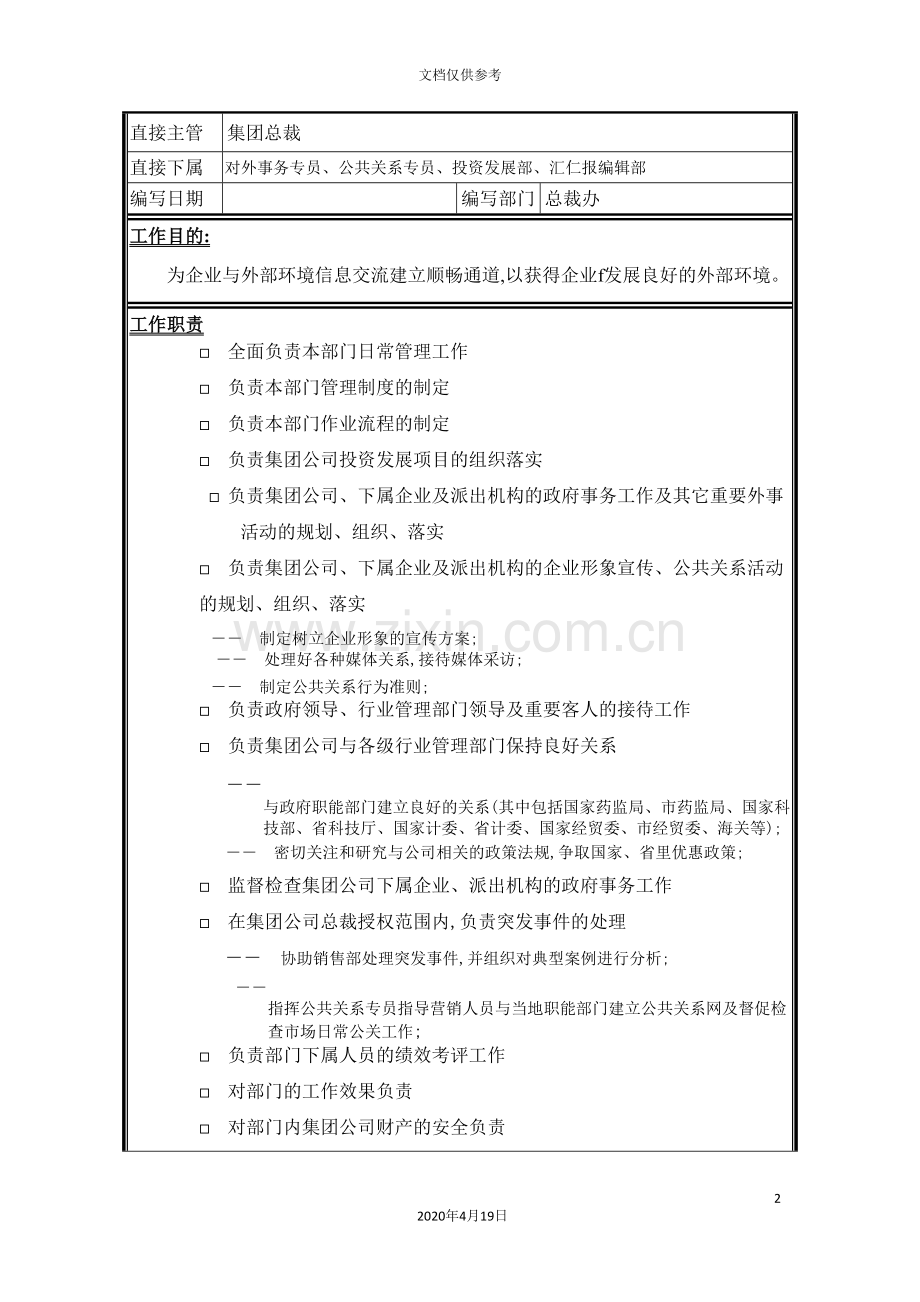 总裁办公室主岗位职责.doc_第2页