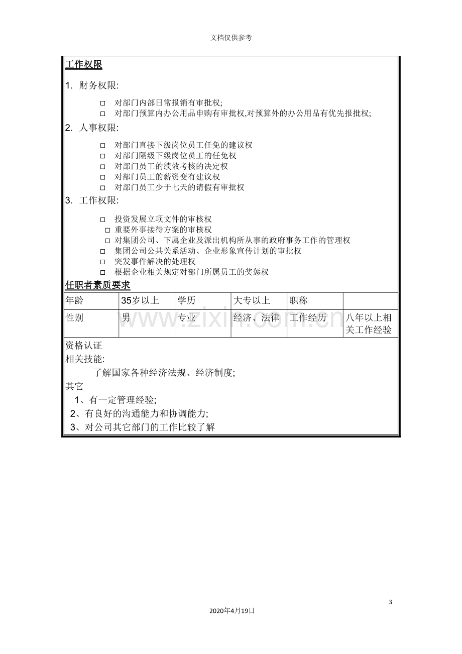 总裁办公室主岗位职责.doc_第3页