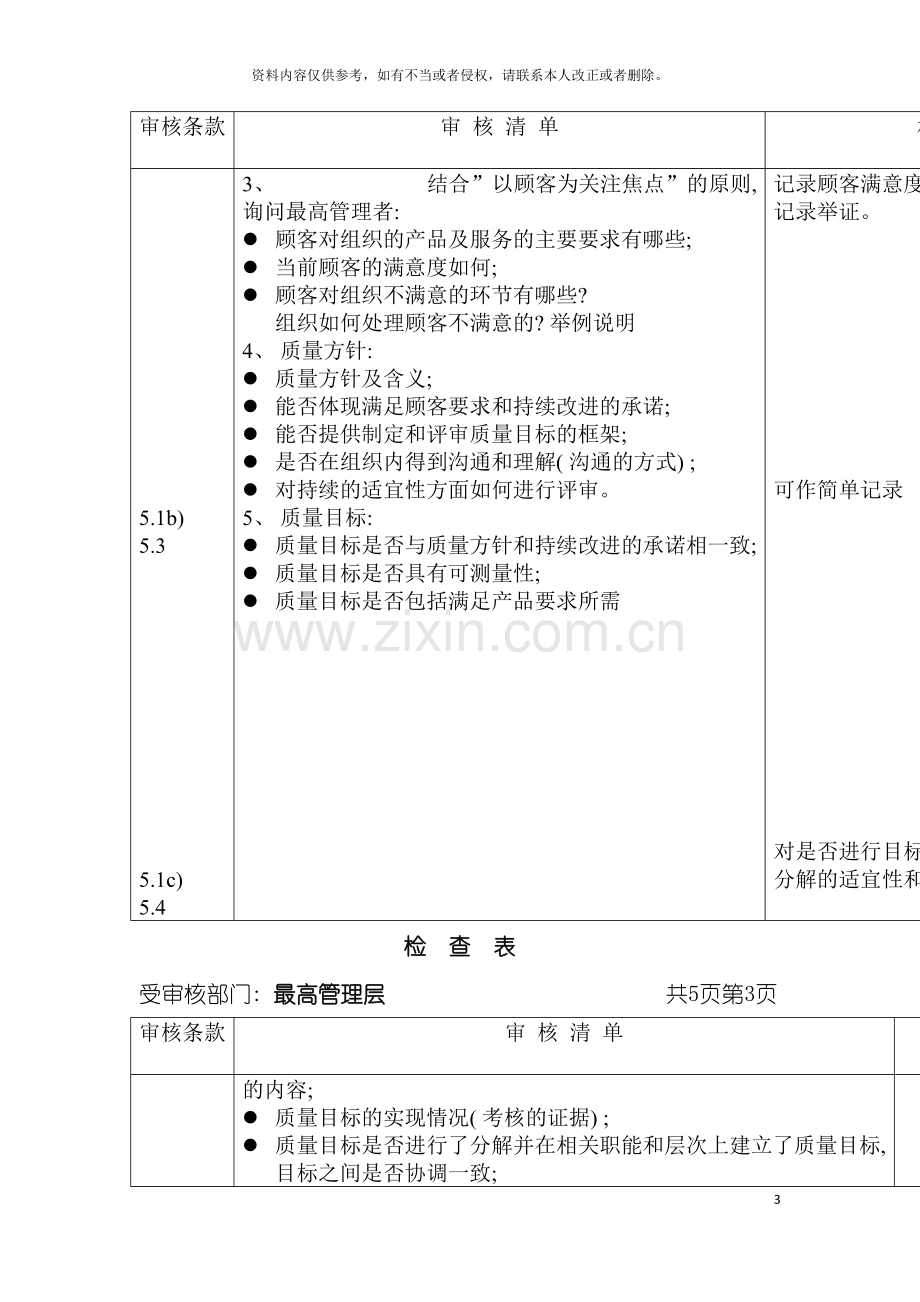 按部门的质量体系审核检查表模板.doc_第3页