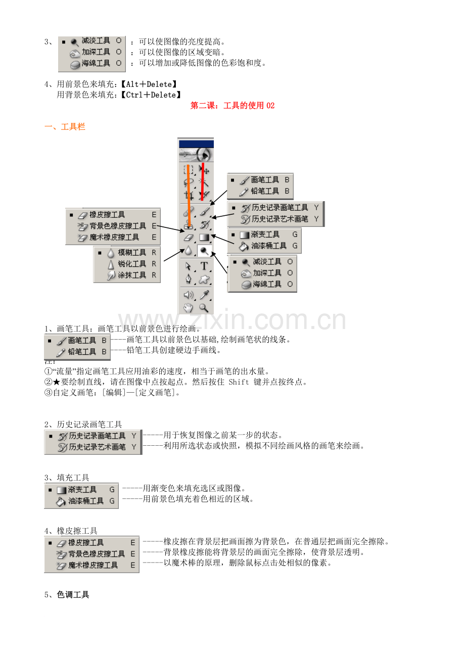 51自学网PS基础教程板书.doc_第3页