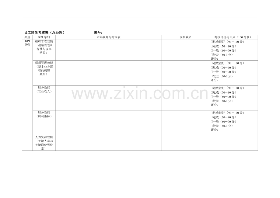 员工绩效考核表(公司总经理).doc_第1页