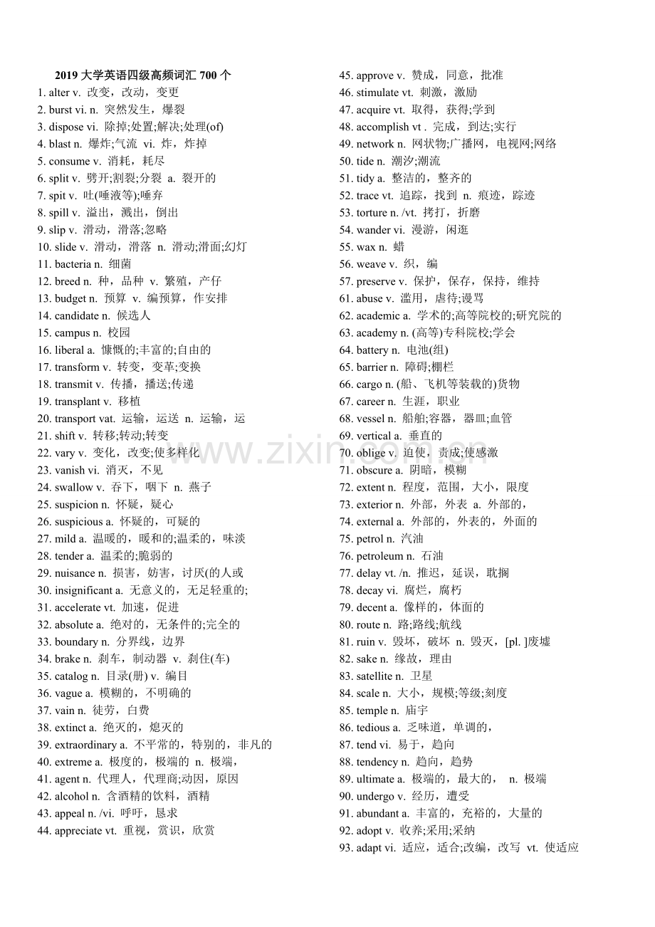 2019英语四级高频单词、词组、短语(2).doc_第1页