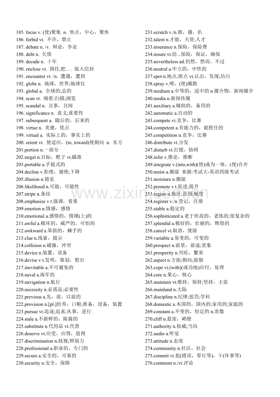 2019英语四级高频单词、词组、短语(2).doc_第3页