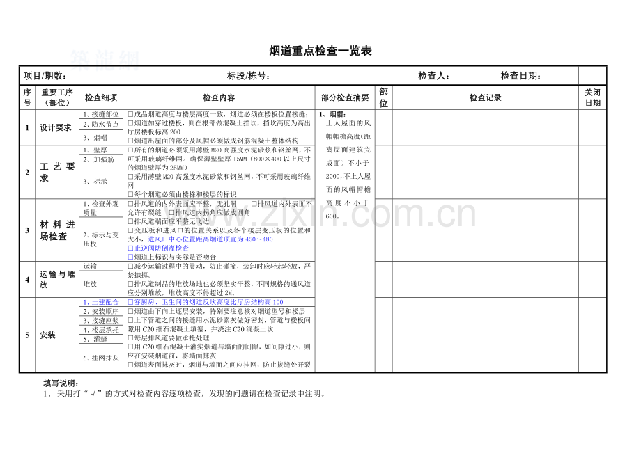 烟道重点检查一览表(1).doc_第1页