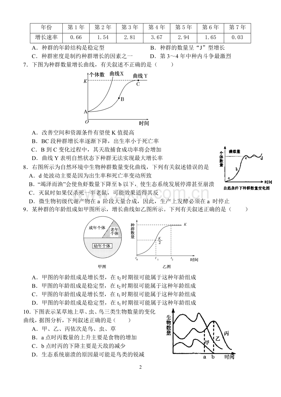 人教版怀集中学高二生物必修3第四章种群和群落测试题.doc_第2页