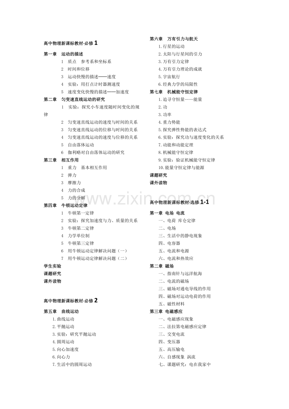 高中物理必修和选修目录.doc_第1页