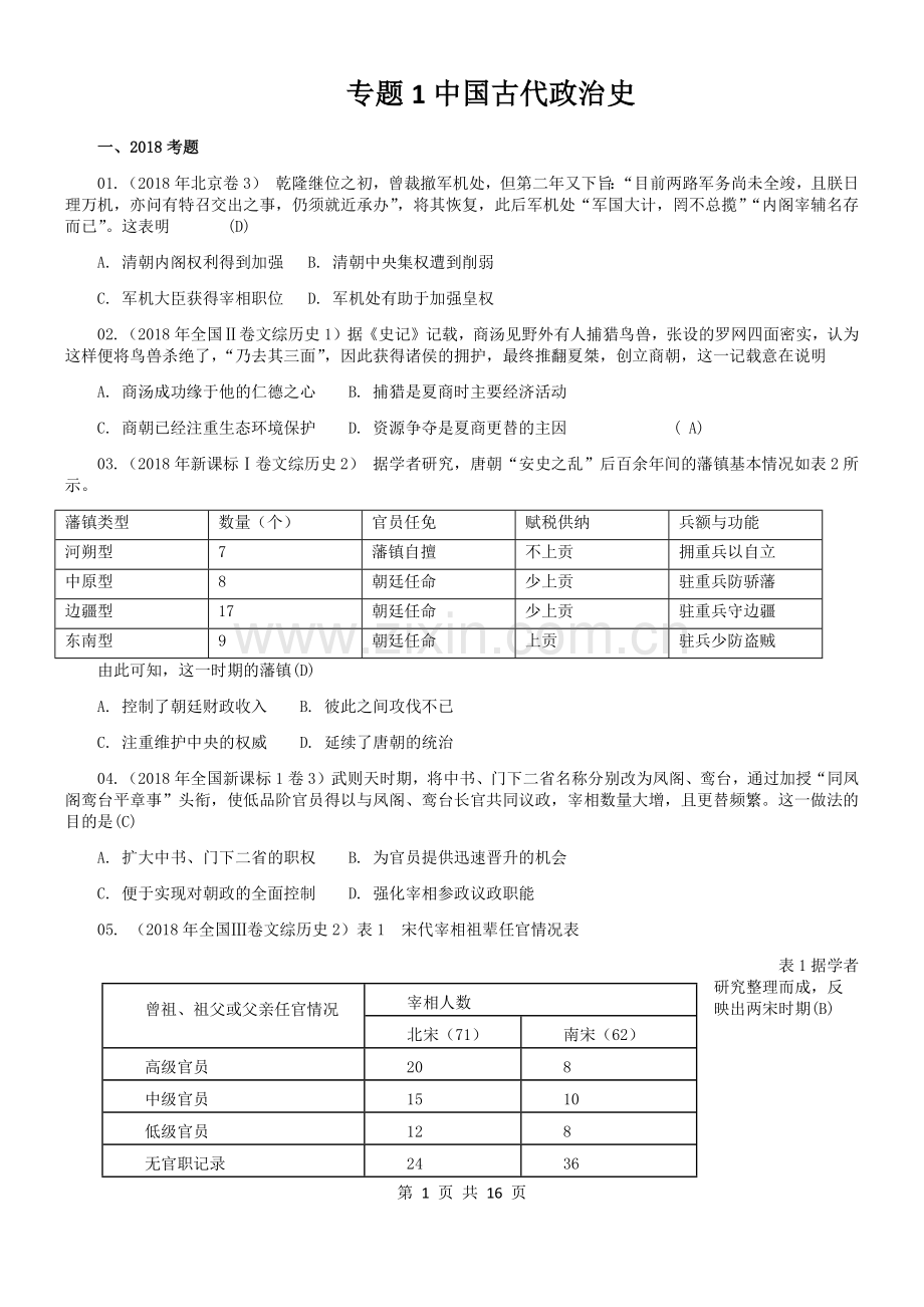 专题1中国古代政治史(历年高考选择题分类汇编2011-2018).doc_第1页