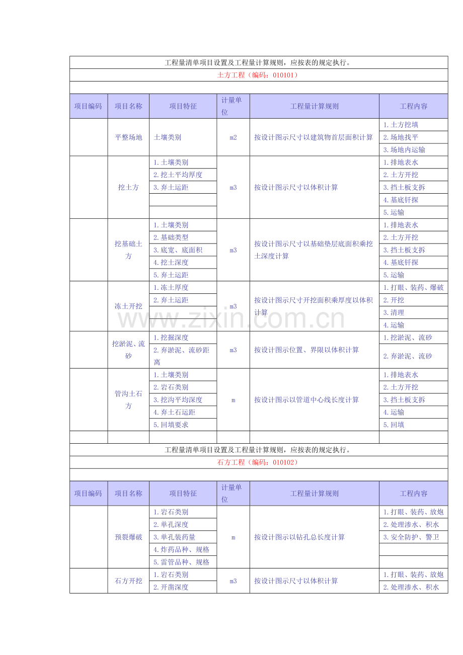 建筑工程量计算规则.doc_第1页