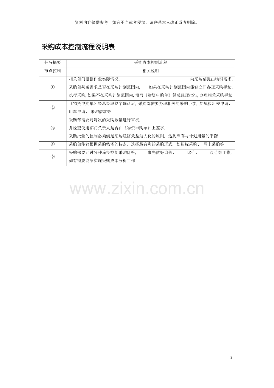 采购成本控制流程说明表模板.doc_第2页