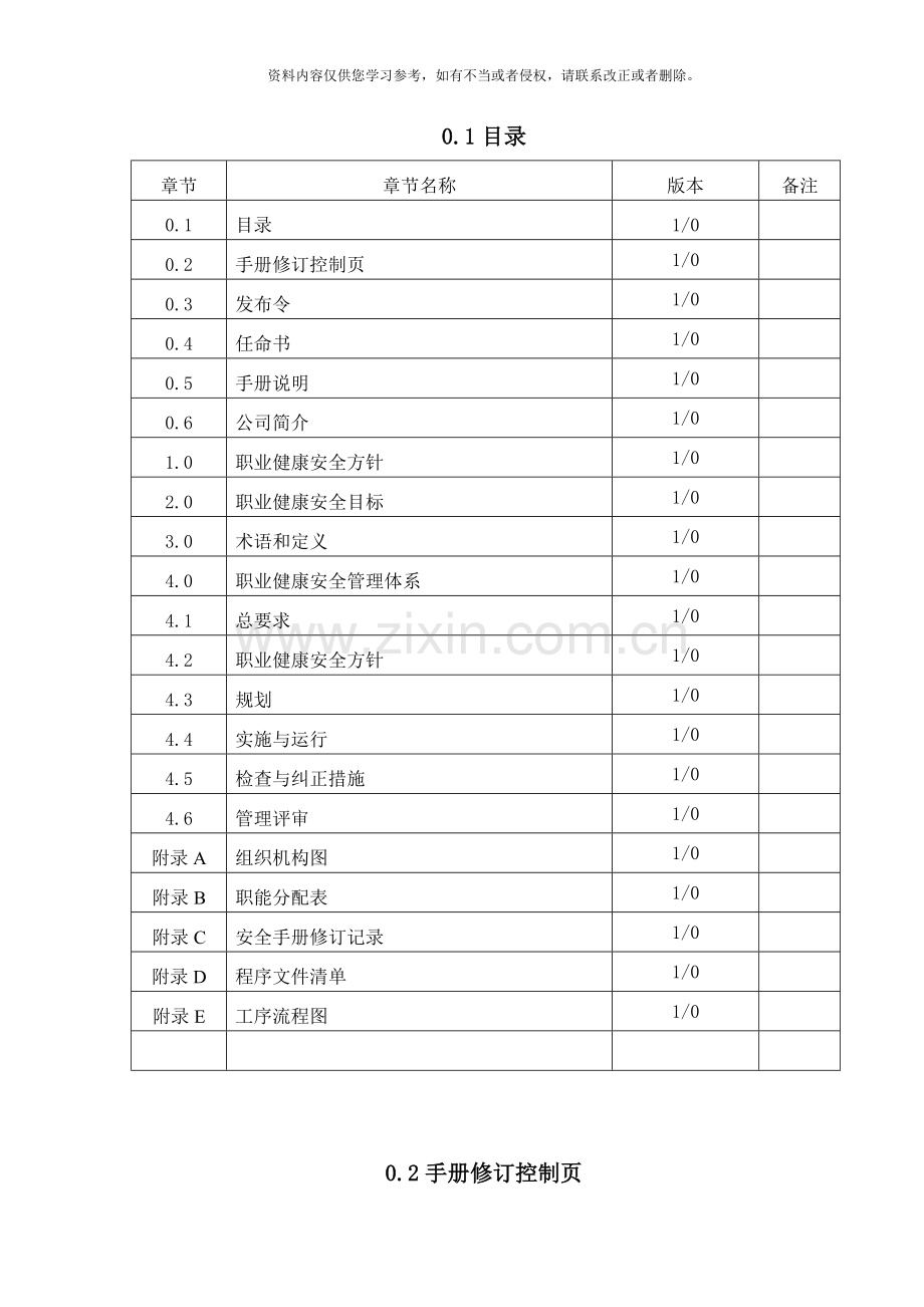 职业健康管理手册样本.doc_第1页