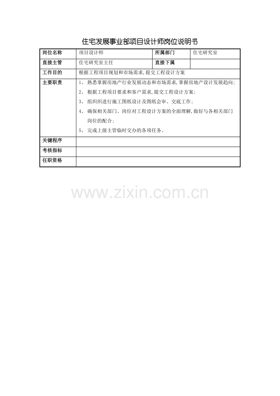 住宅发展部项目设计师岗位职责说明.doc_第2页