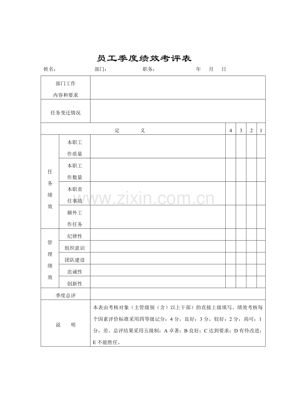 员工季度绩效考评表.doc_第1页