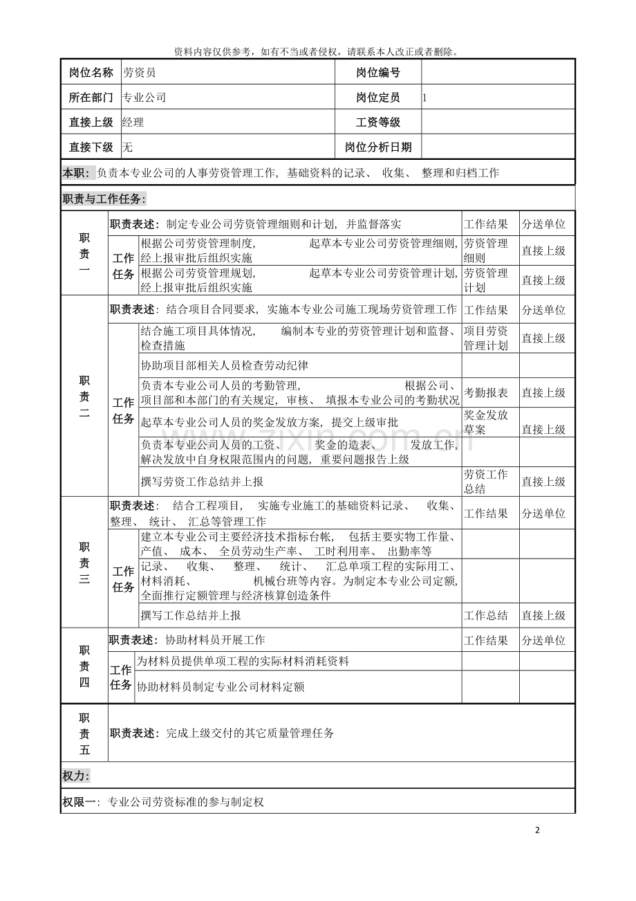 电力公司劳资员岗位说明书模板.doc_第2页