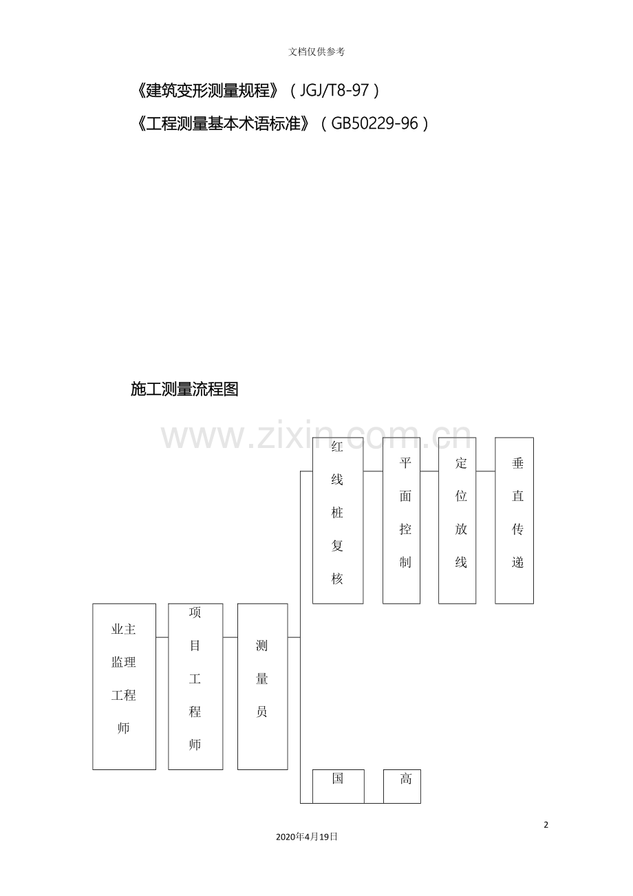 测量与放样专项方案范本.doc_第3页