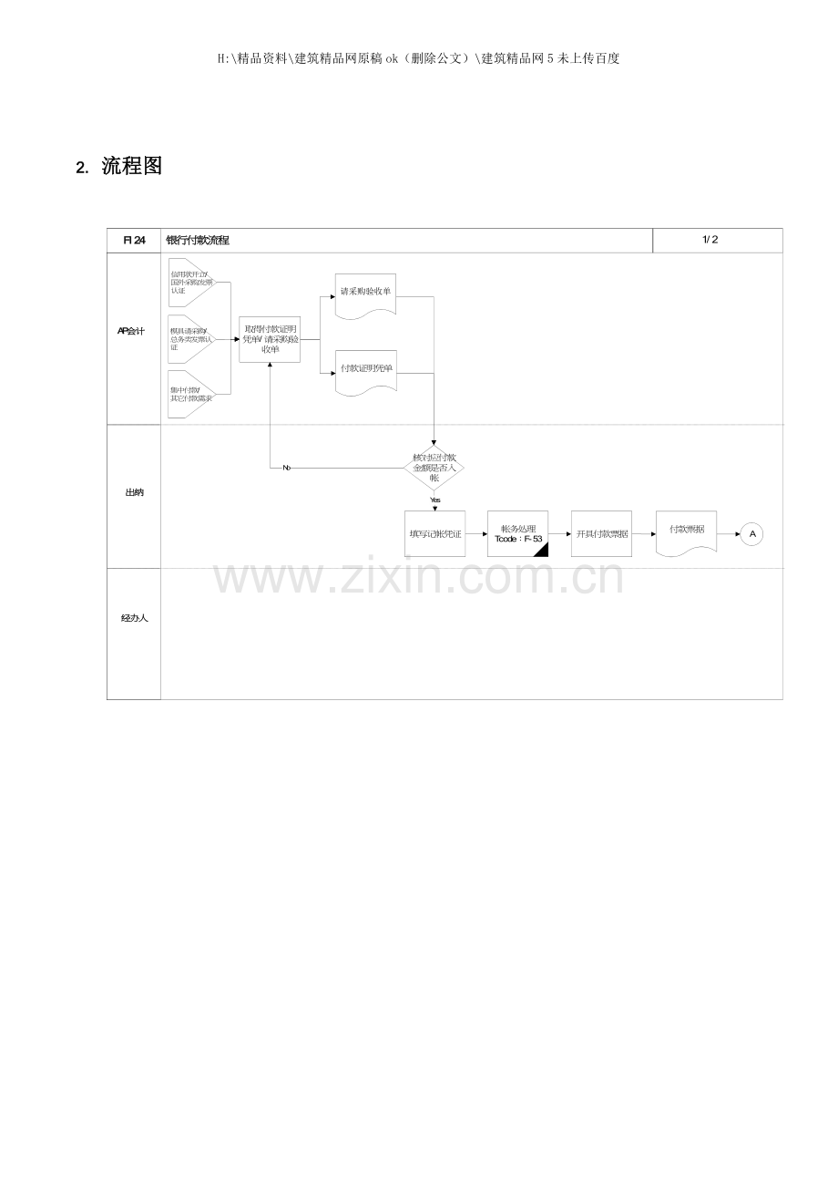 第二十四章银行付款流程.doc_第2页