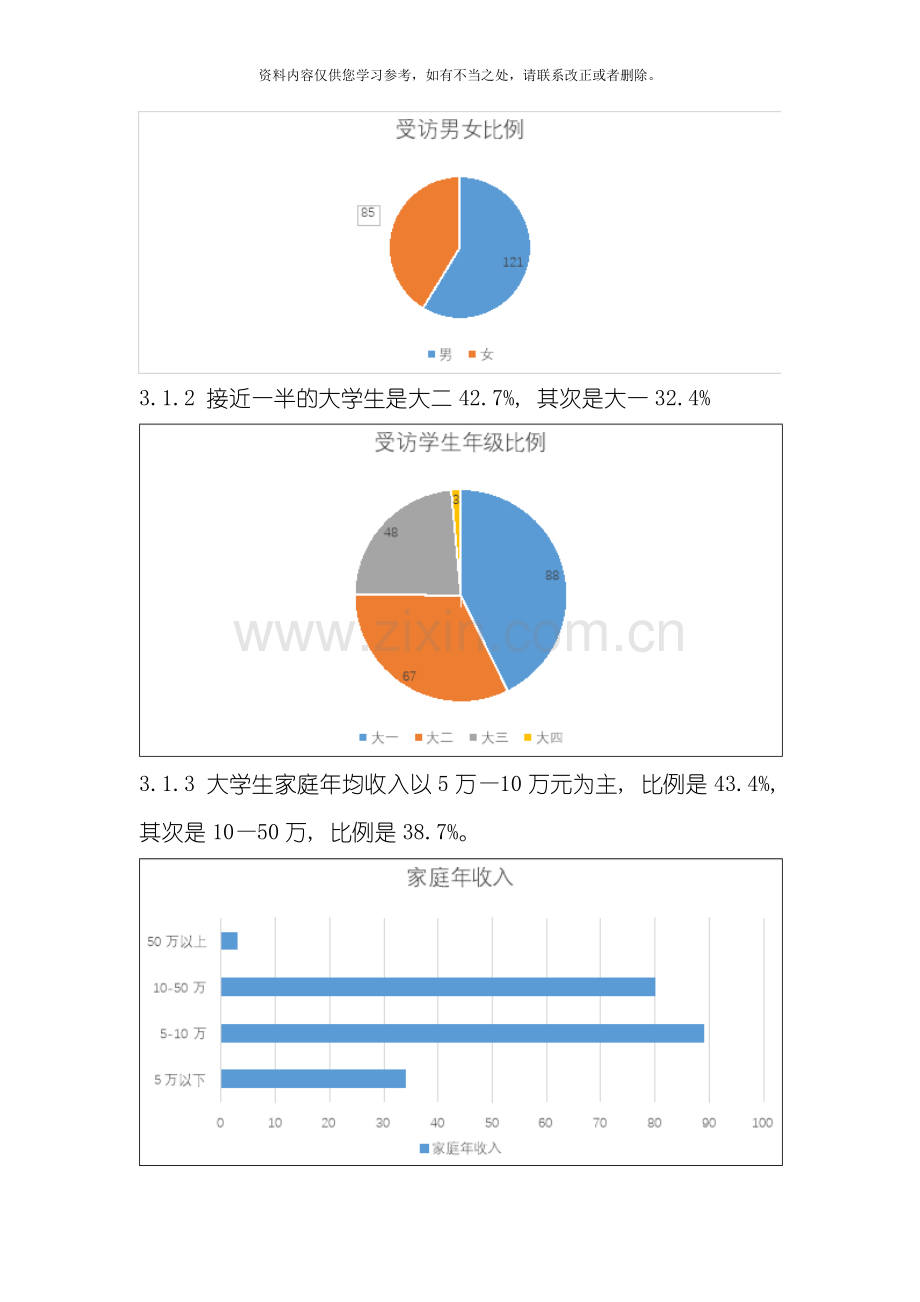 春节家庭消费分析调查报告样本.doc_第3页