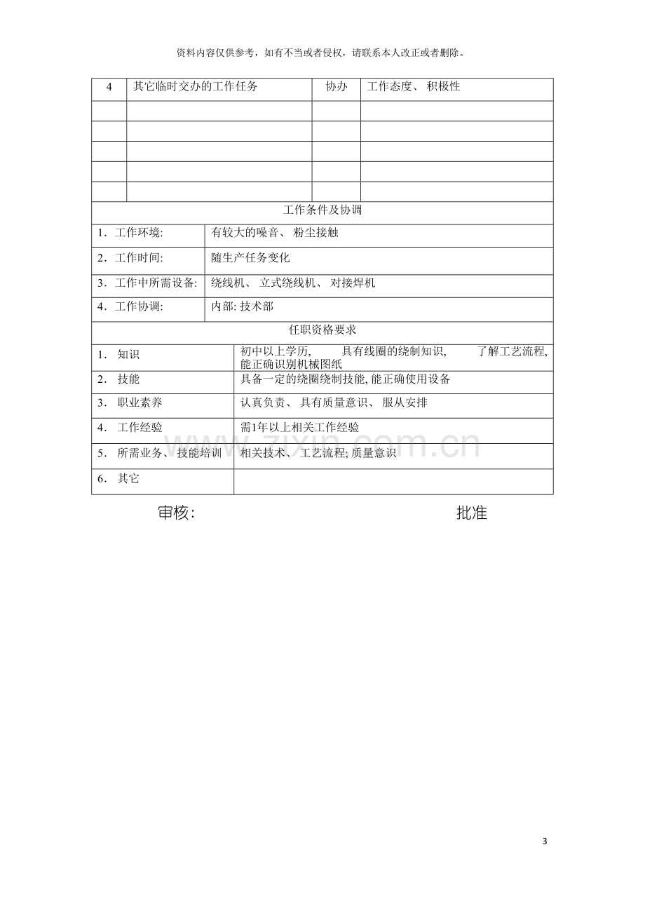 电力集团大型电气配件企业绕线工岗位说明书模板.doc_第3页