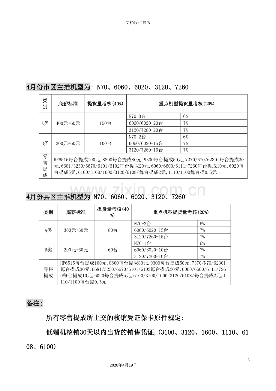 电讯商场促销员薪资管理制度.doc_第3页