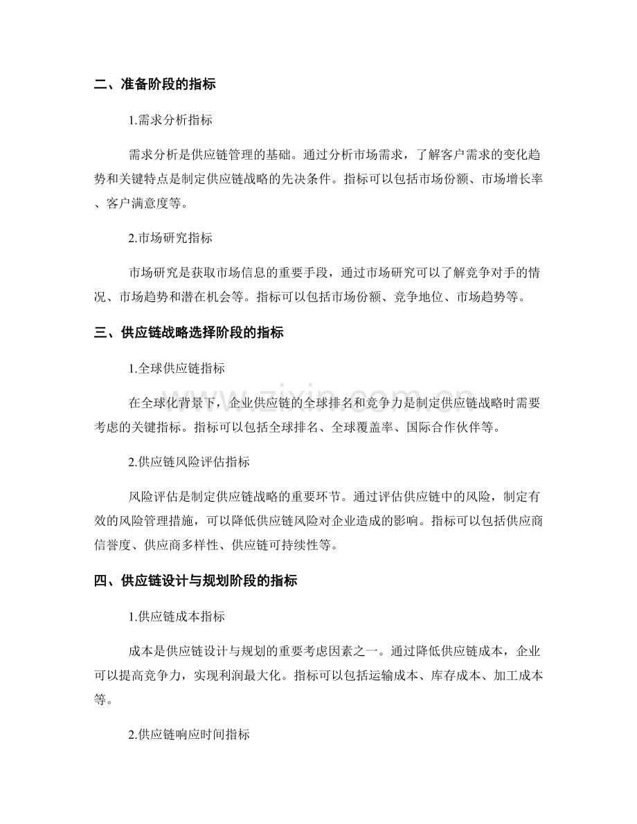 供应链管理报告撰写中的关键指标.docx_第2页