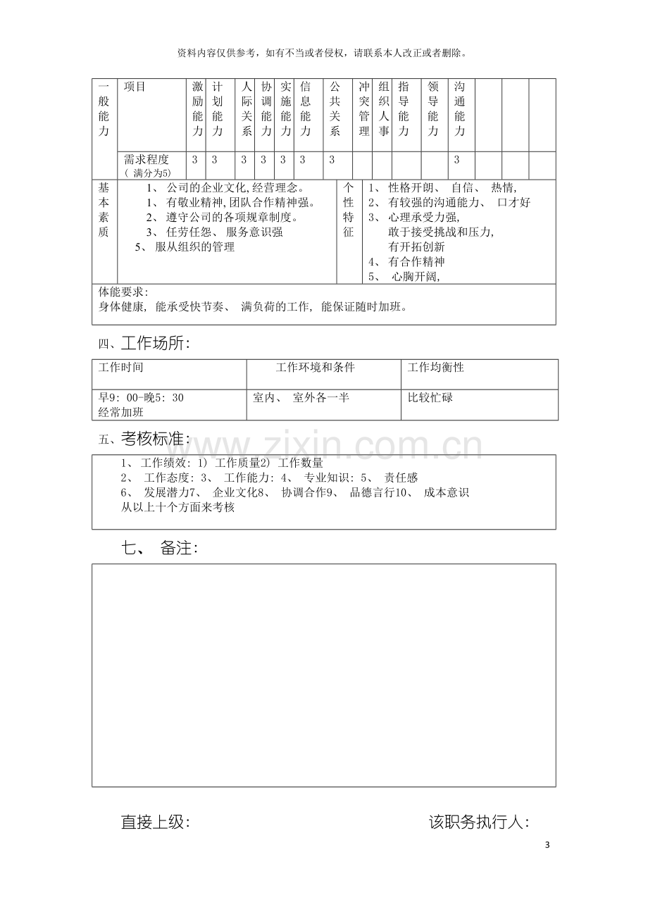 消费品部现场支持工程师职务说明书模板.doc_第3页