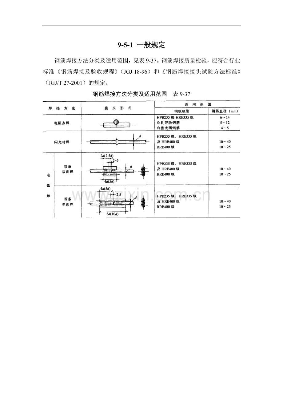 钢筋焊接方法分类及适用范围.doc_第1页