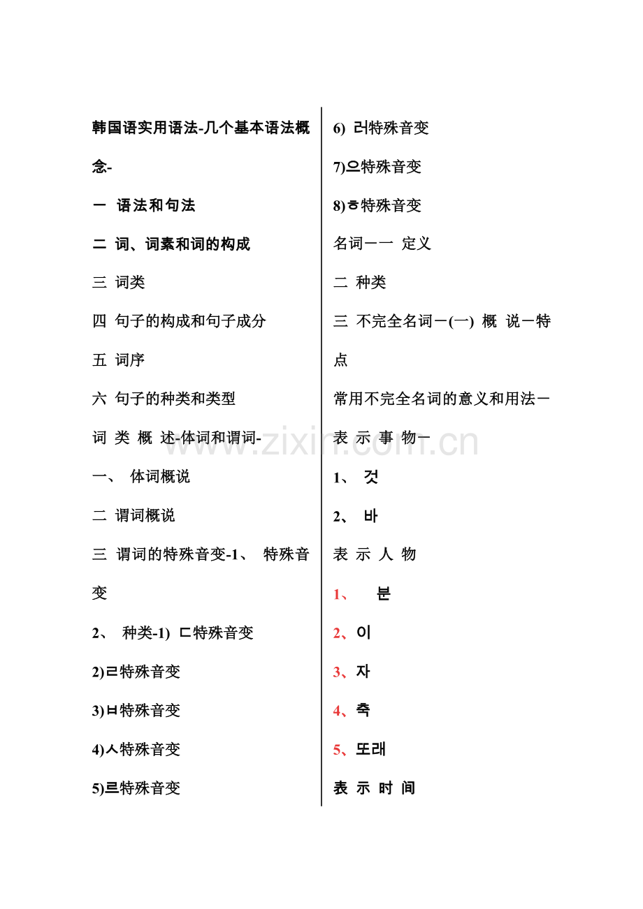 韩国语语法大全.doc_第1页