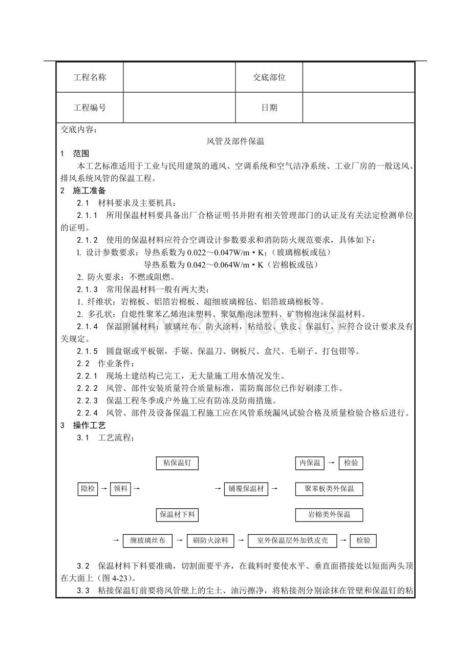 风管及部件保温工艺规程.doc_第1页