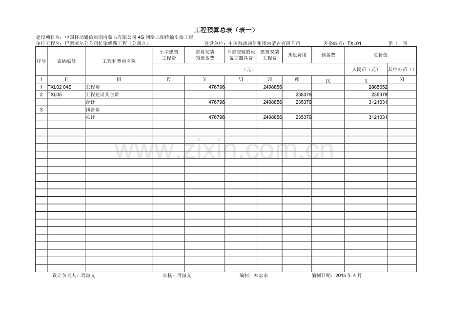 4G三期传输引接第八批预算.doc_第1页