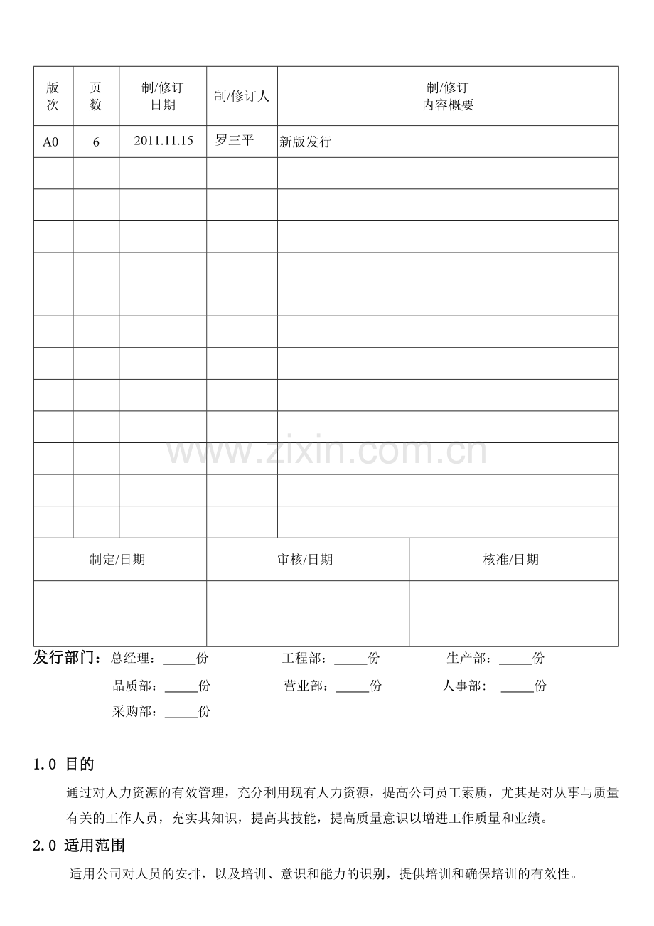 机械电子产品行业程序-人力资源管制程序.doc_第1页