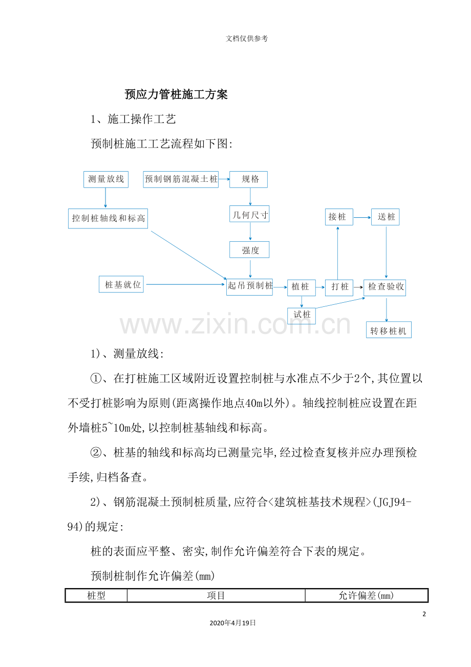 预应力管桩施工方案概况.doc_第2页