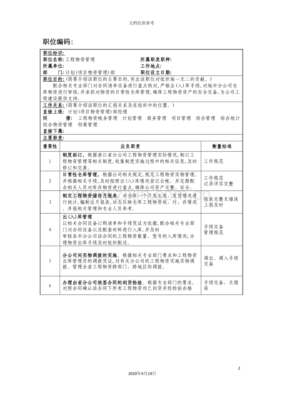 项目物资管理部工程物资管理岗位职责.doc_第2页