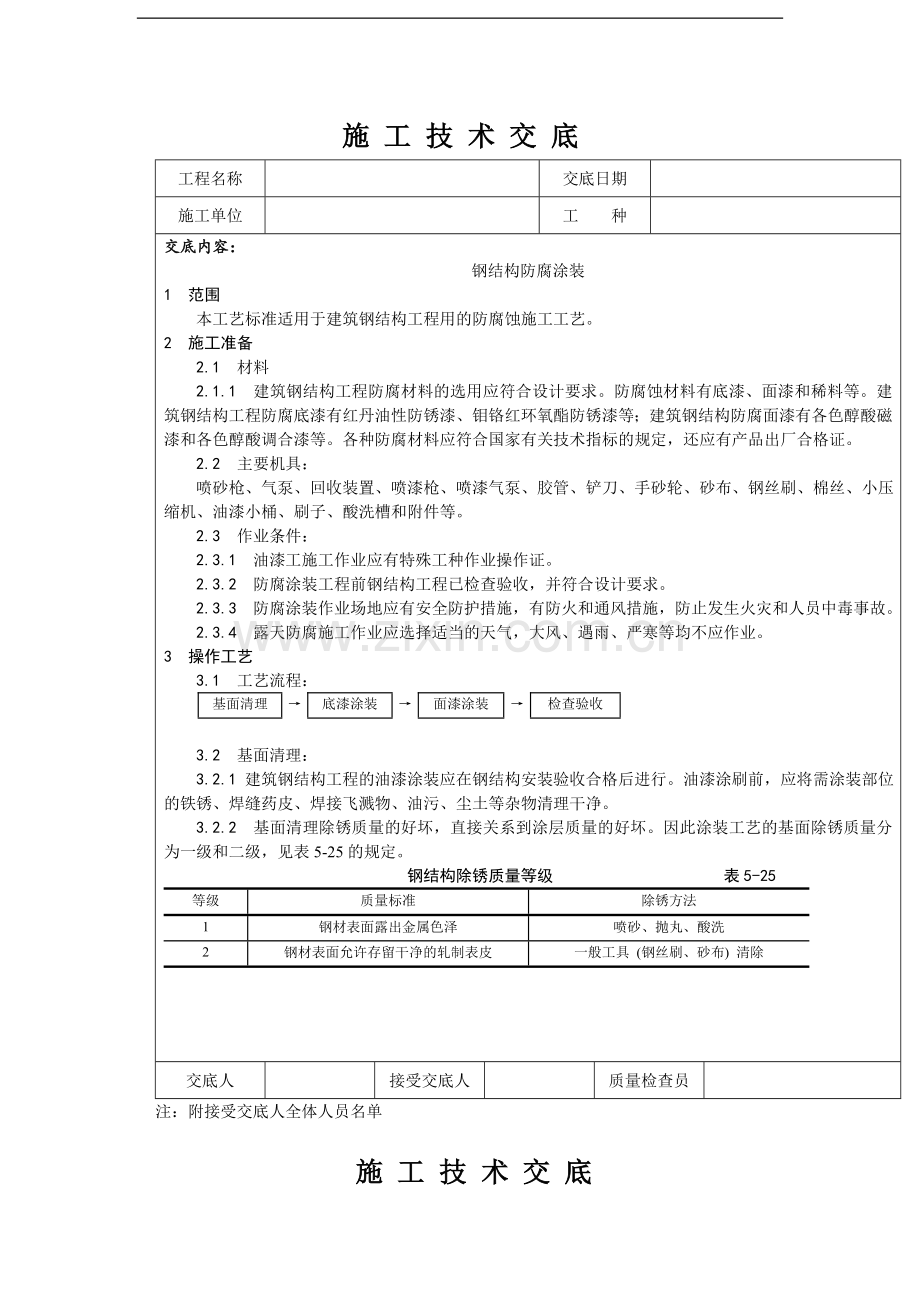 钢结构防腐涂料涂装施工技术交底.doc_第1页