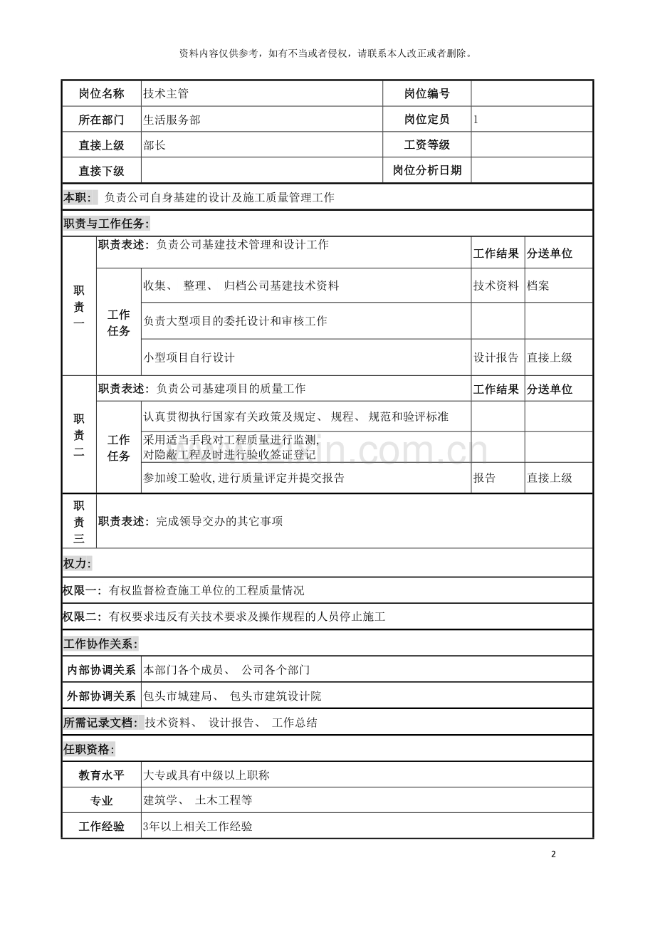 电力公司技术主管岗位说明书模板.doc_第2页