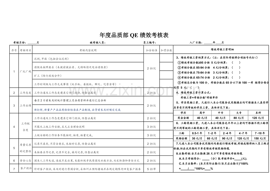 品质部QE绩效考核表.doc_第1页