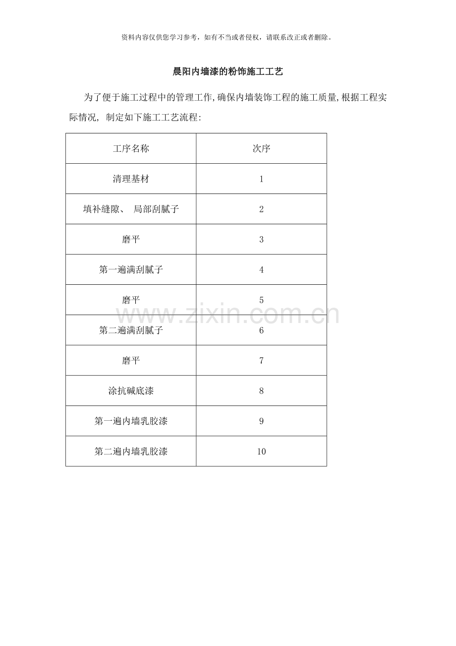 晨阳内墙漆的粉饰施工工艺样本.doc_第1页