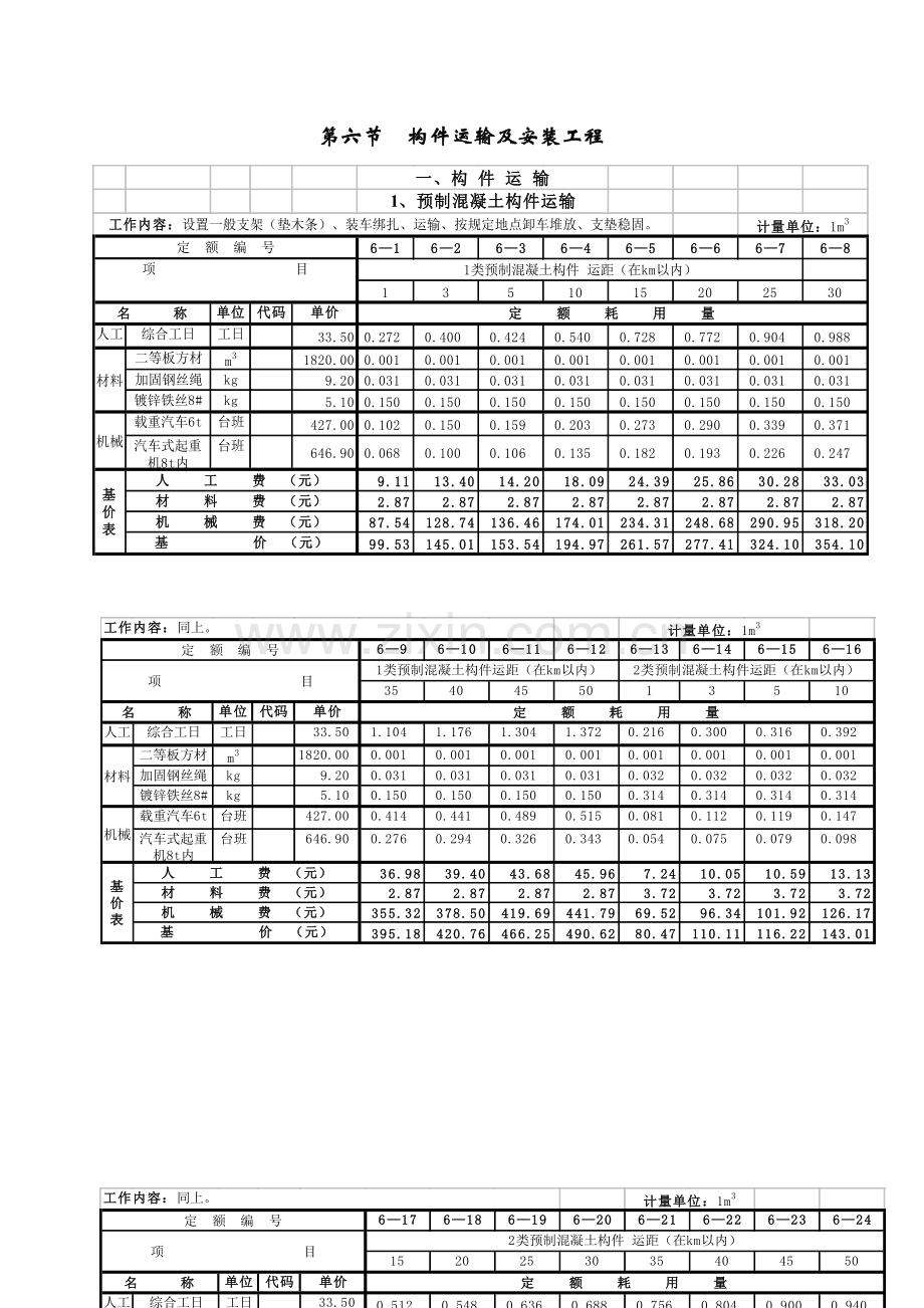 全国统一建筑工程基础定额之构件运输及安装工程(含基价表).doc_第1页