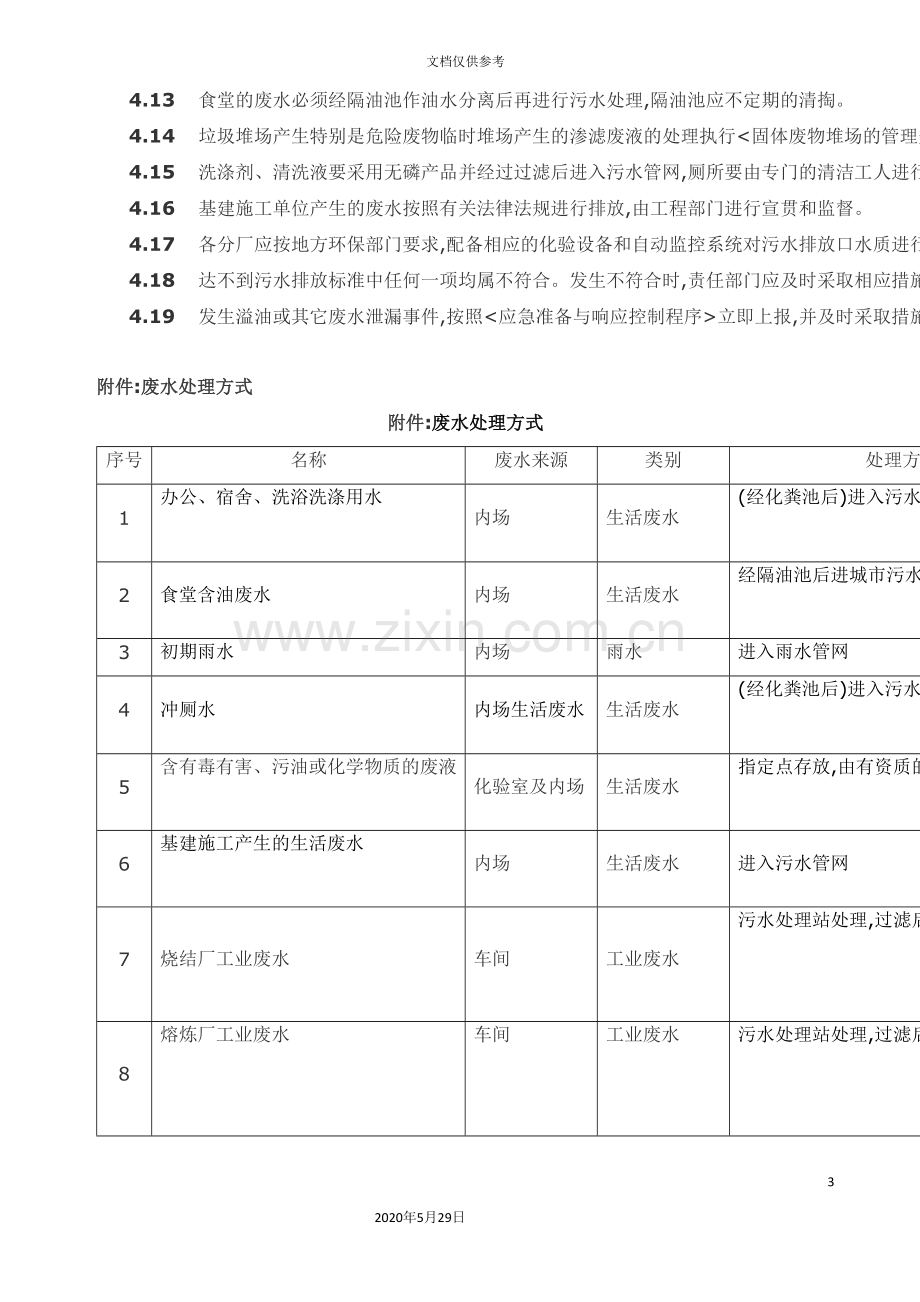 废水管理规定.doc_第3页