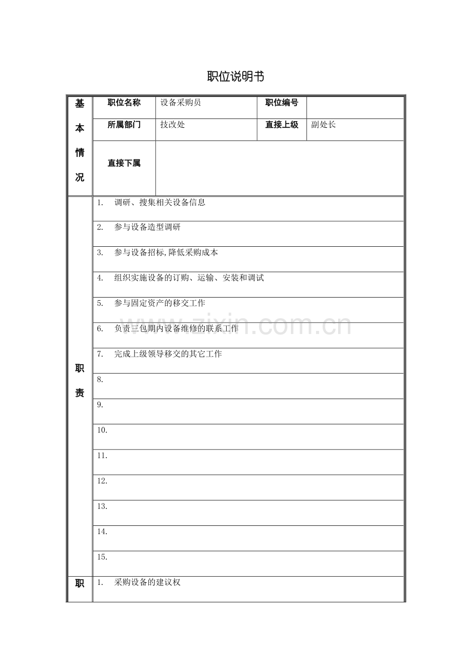 江动股份设备采购员职务说明书.doc_第2页