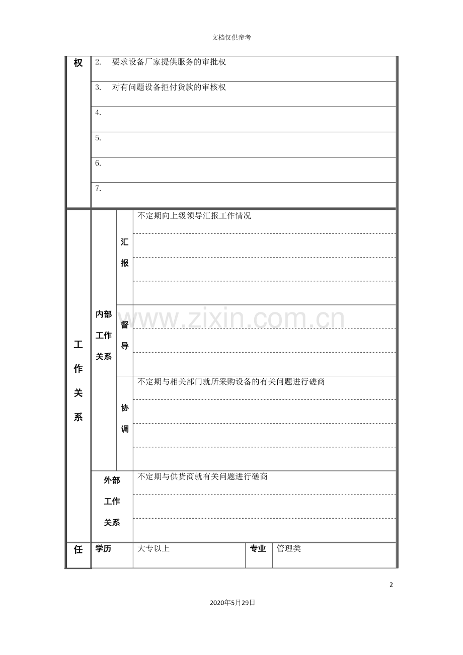 江动股份设备采购员职务说明书.doc_第3页