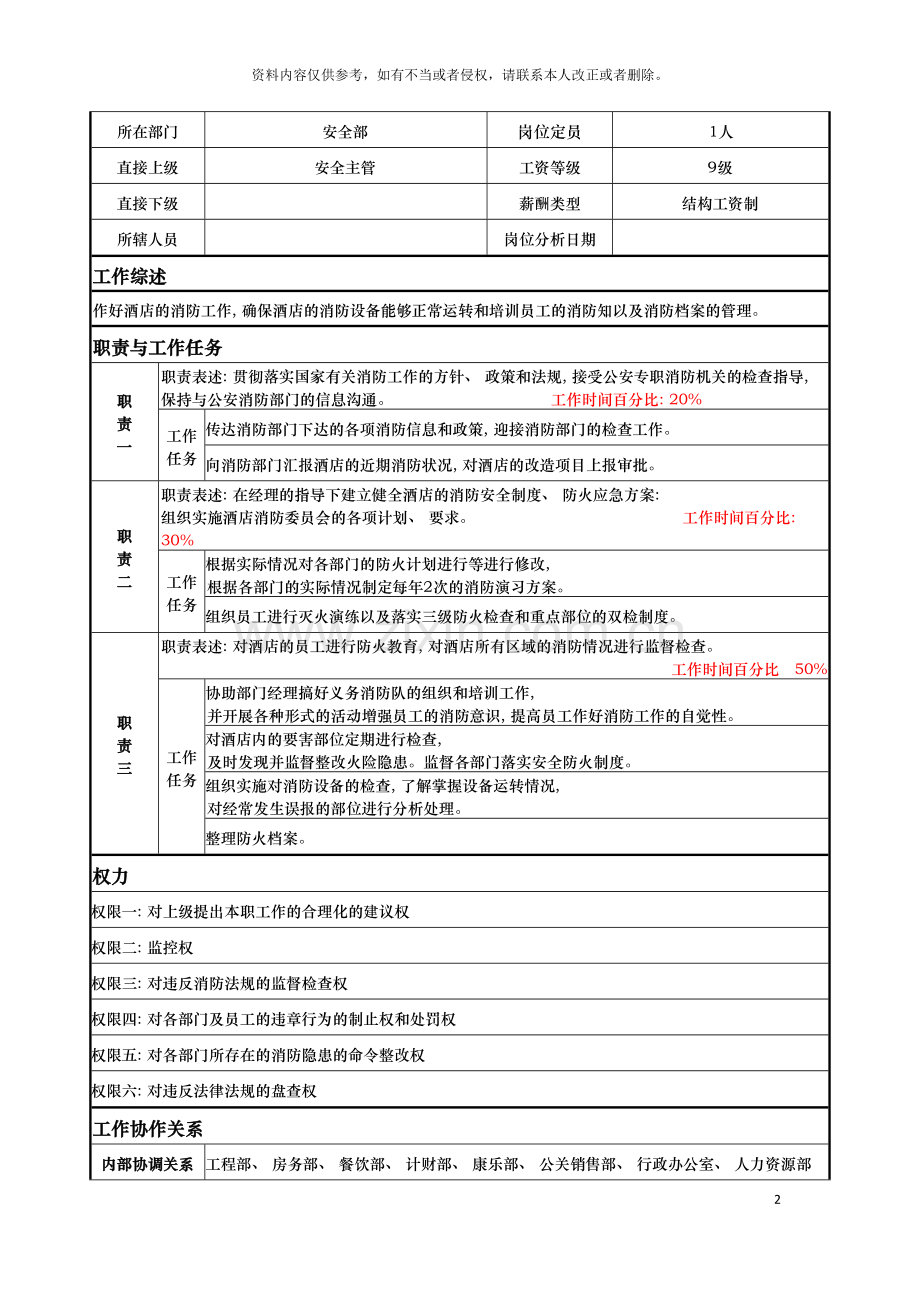 消防调查员岗位说明书模板.doc_第2页